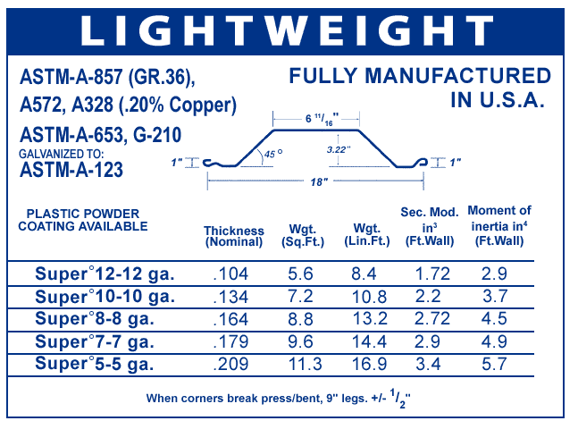 lightweight steel piling